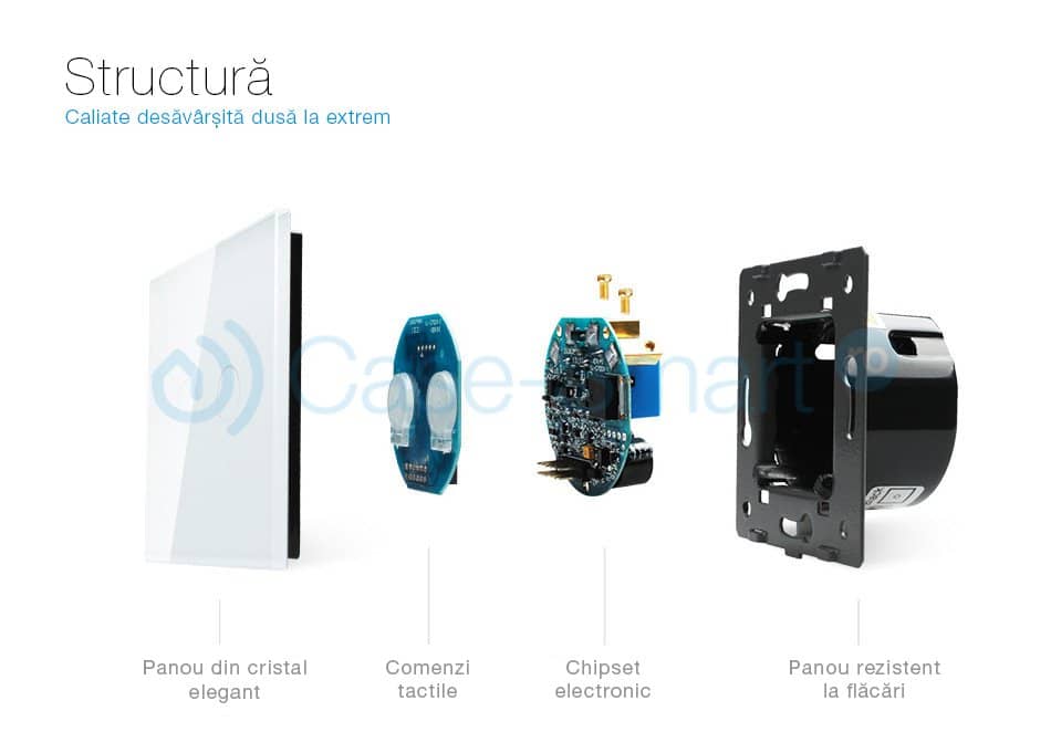 Panou intrerupator dublu cu touch Livolo din sticla — imaginea 6