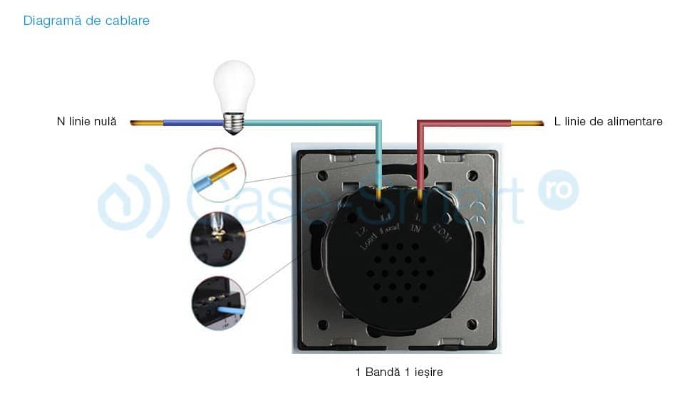 Intrerupator simplu + dublu cu touch Livolo din sticla — imaginea 4