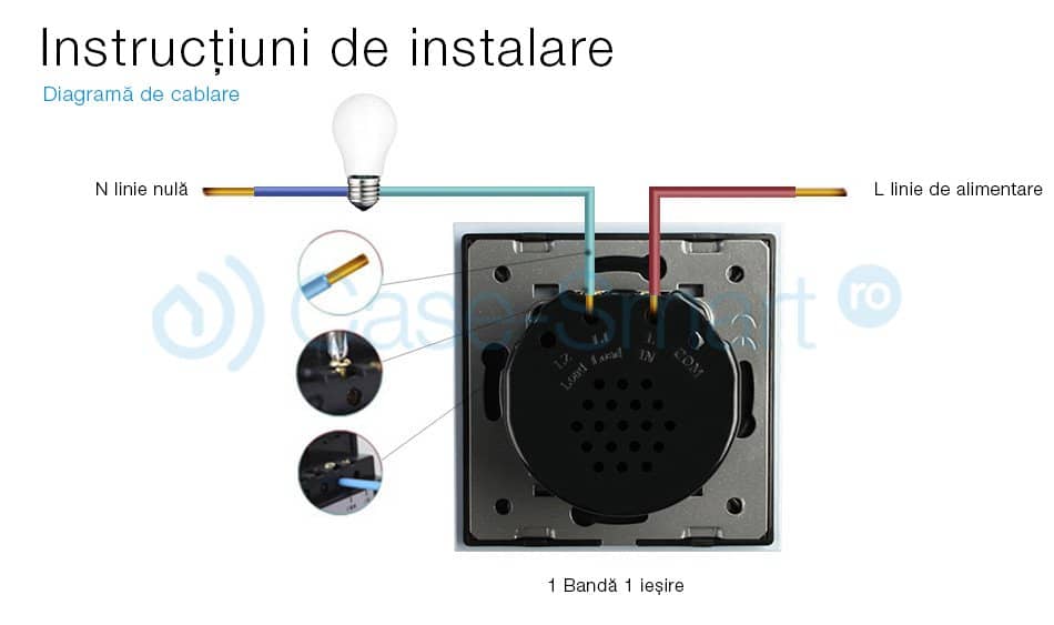 Intrerupator triplu cu touch Livolo din sticla — imaginea 2