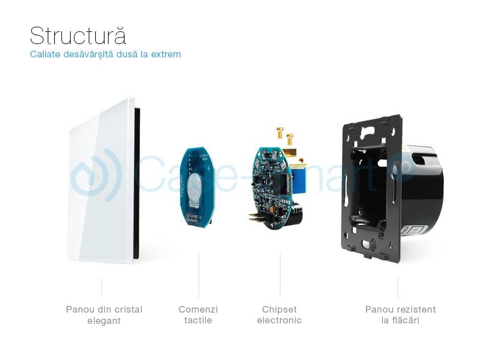 Panou intrerupator simplu cu touch Livolo din sticla — imaginea 6