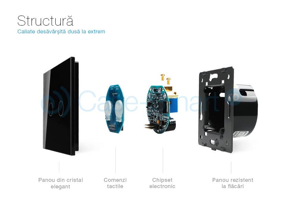 Panou intrerupator dublu cu touch Livolo din sticla — imaginea 3