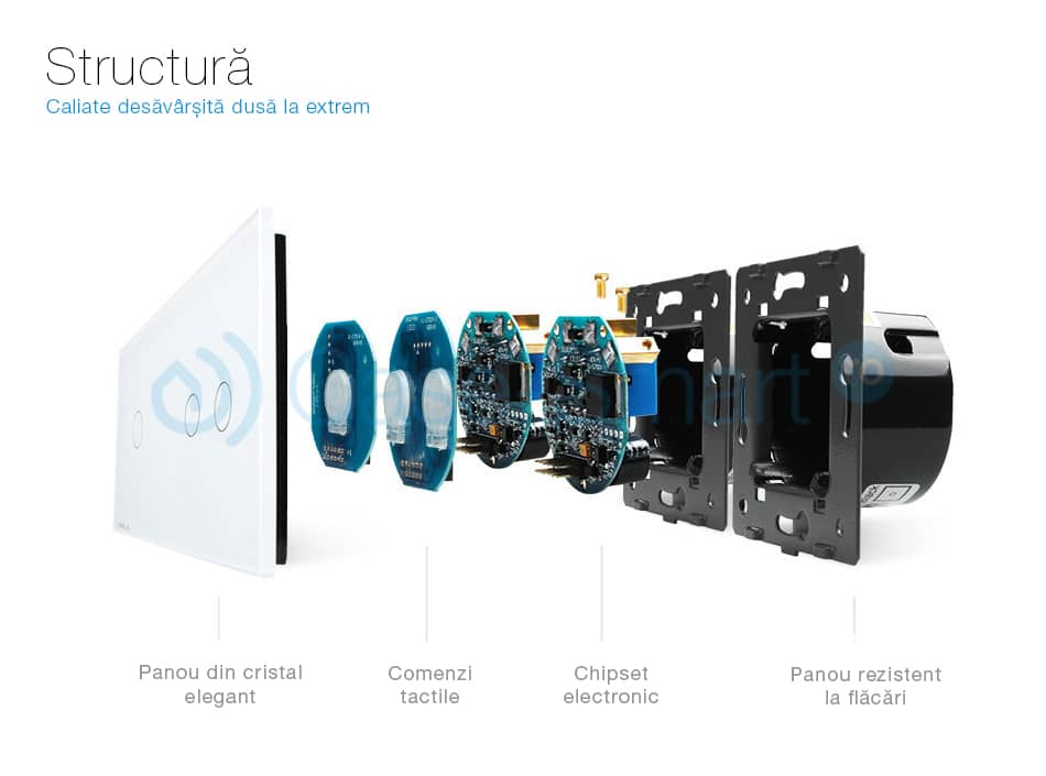 Panou intrerupator simplu+dublu cu touch Livolo din sticla — imaginea 2