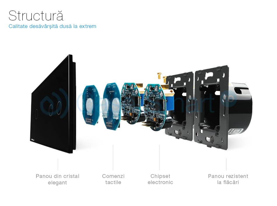 Intrerupator simplu + dublu cu touch Livolo din sticla — imaginea 3