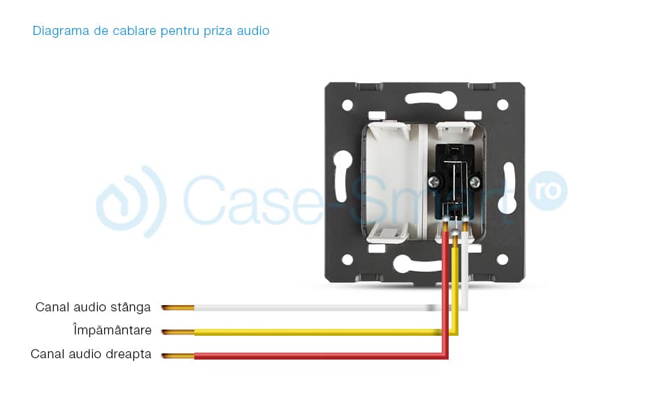 Priza simpla audio Livolo cu rama din sticla — imaginea 5