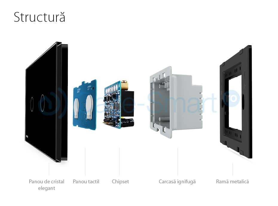 Intrerupator dublu cu variator cu touch Livolo din sticla - standard italian — imaginea 3