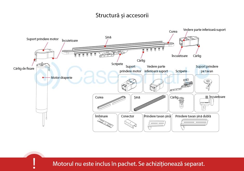 Sina draperie, compatibila cu motor draperie Orvibo — imaginea 3