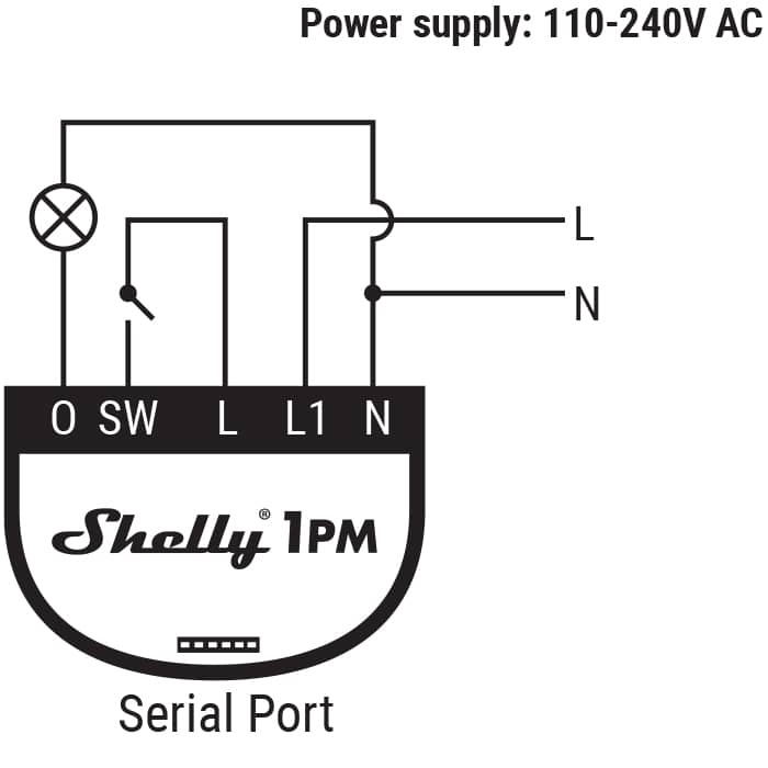 Pachet 2 relee inteligente pentru automatizari Shelly 1PM, Wi-Fi, 16 A, Control aplicatie, Compatibil cu Amazon Alexa & Google — imaginea 7