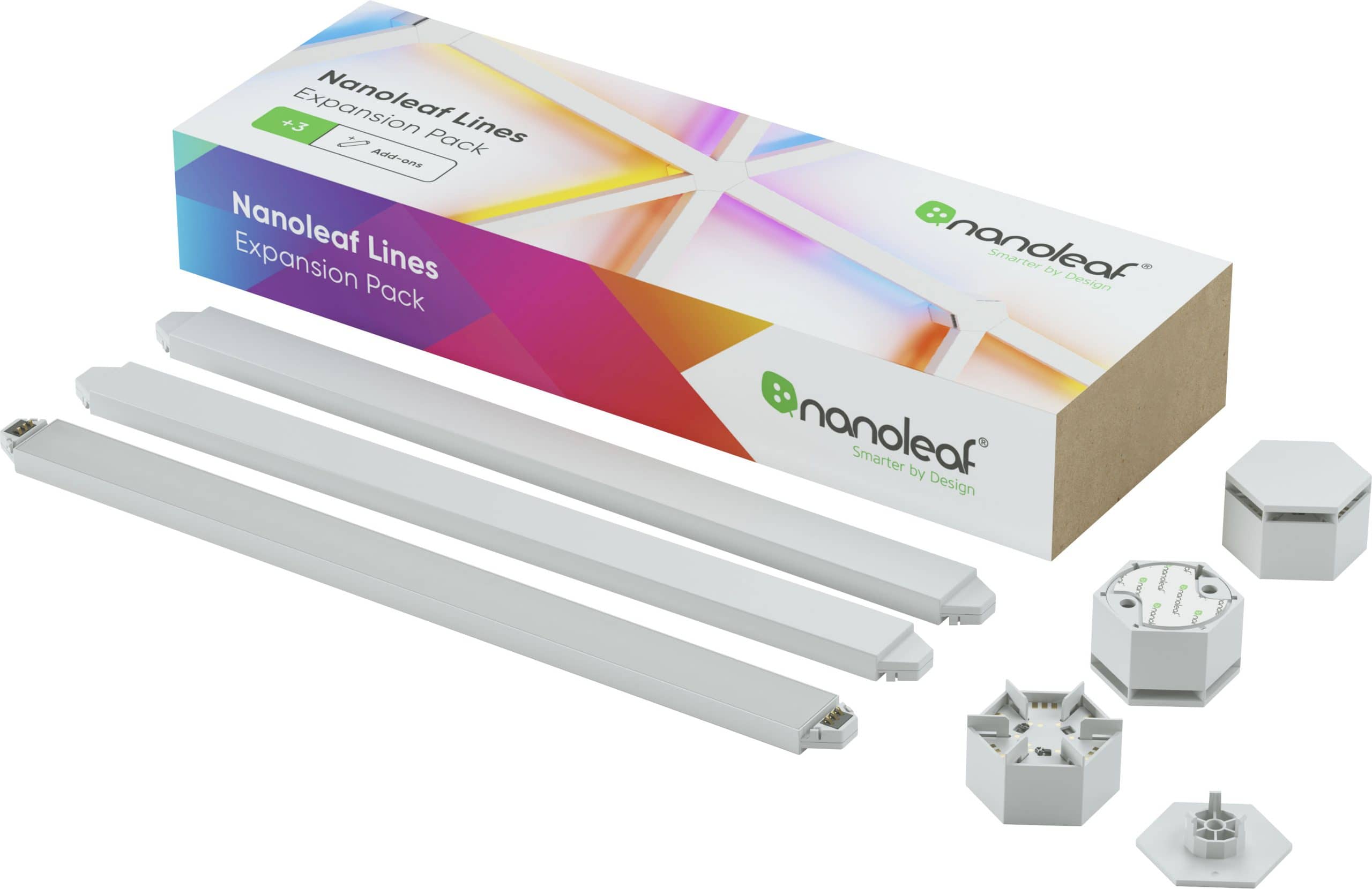 Kit extensie 3 panouri pentru Nanoleaf Lines Expansion Pack, Wi-Fi, Senzor muzica, Control vocal — imaginea 2