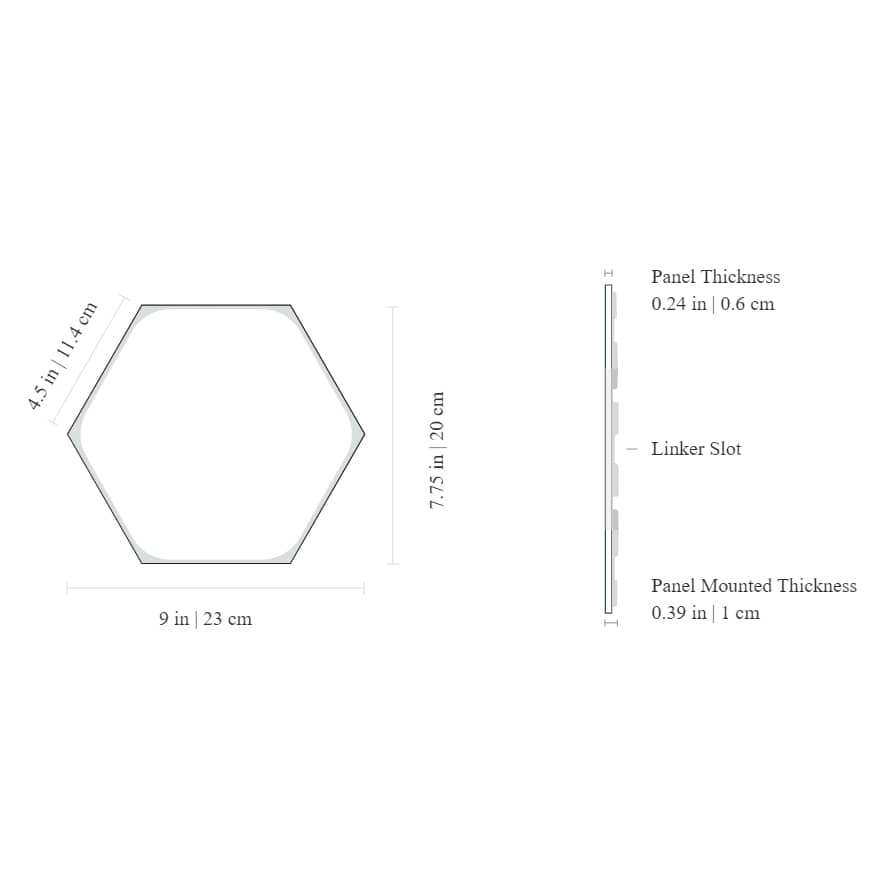 Kit extensie 3 panouri pentru Nanoleaf Shapes Hexagons, 300 Lumeni, LED, 230 V — imaginea 4