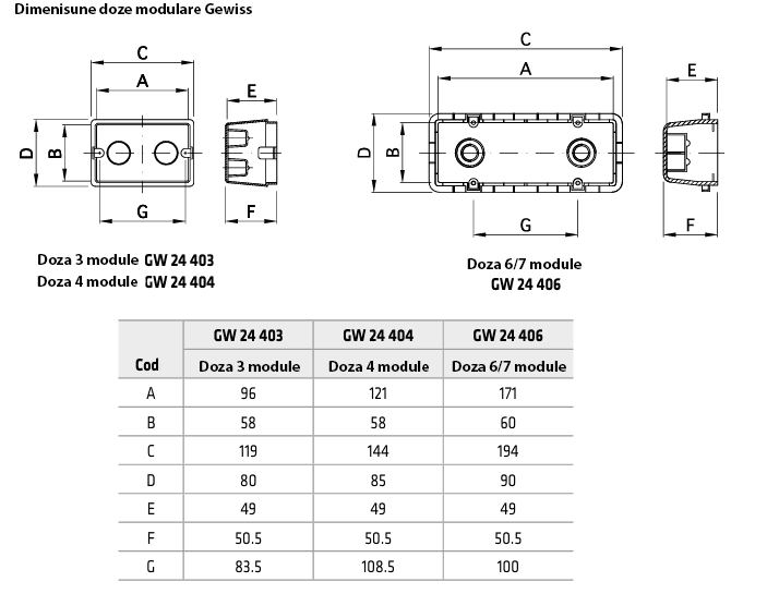 Desen tehnic cu dimensiunile dozelor modulare Gewiss GW 24 403, 24 404 și 24 406