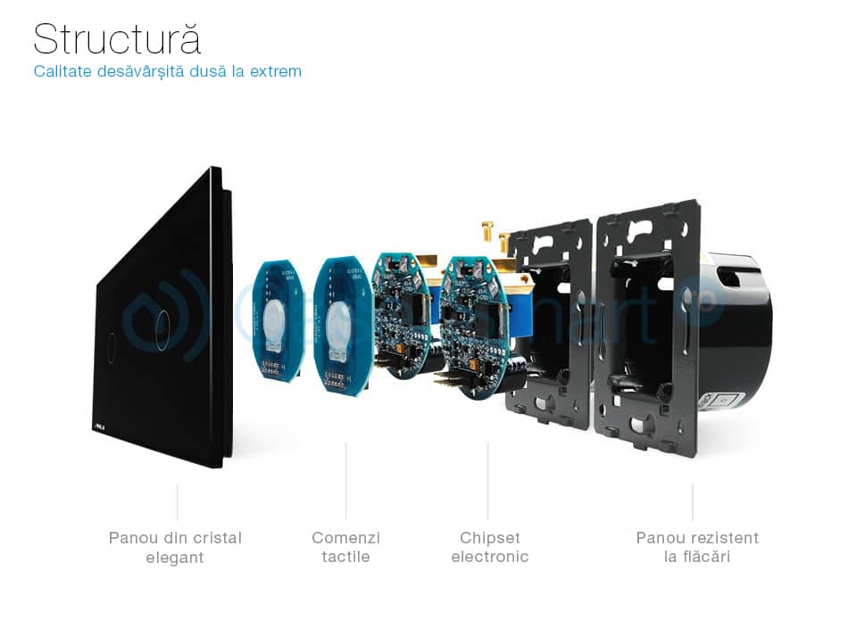 Intrerupator simplu + simplu cu touch Livolo din sticla — imaginea 3