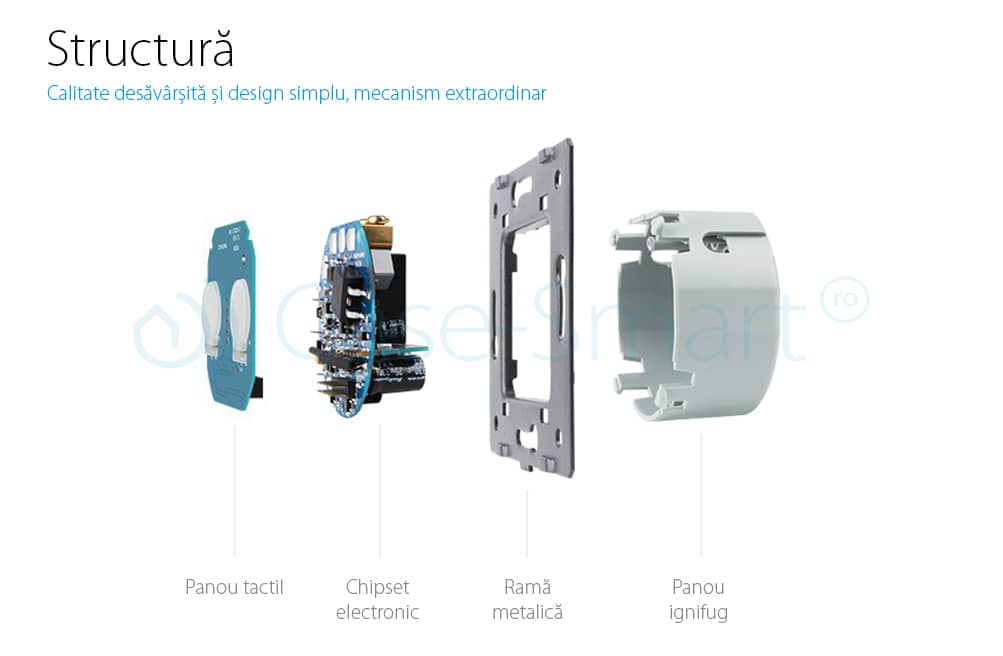 Modul intrerupator cu revenire (reset) dublu cu touch LIVOLO — imaginea 3