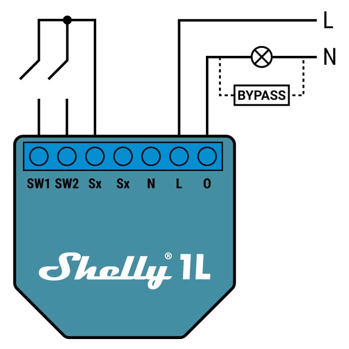 Bypass Shelly, Compatibil cu Shelly 1L & Dimmer 2 — imaginea 2