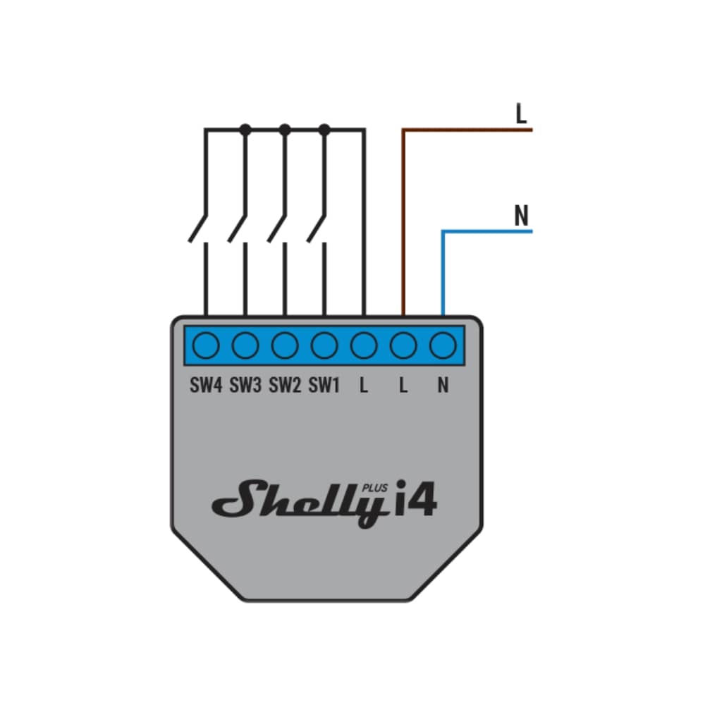 Releu inteligent Shelly Plus I4, Programari, Control aplicatie, 4 Canale — imaginea 3