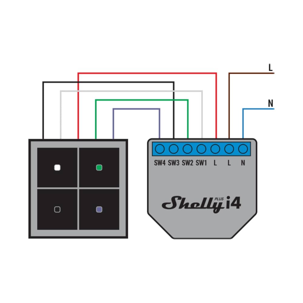 Releu inteligent Shelly Plus I4, Programari, Control aplicatie, 4 Canale — imaginea 4
